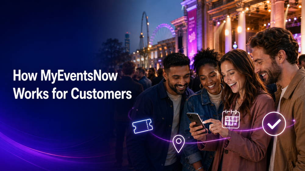 How MyEventsNow  Works For Customers